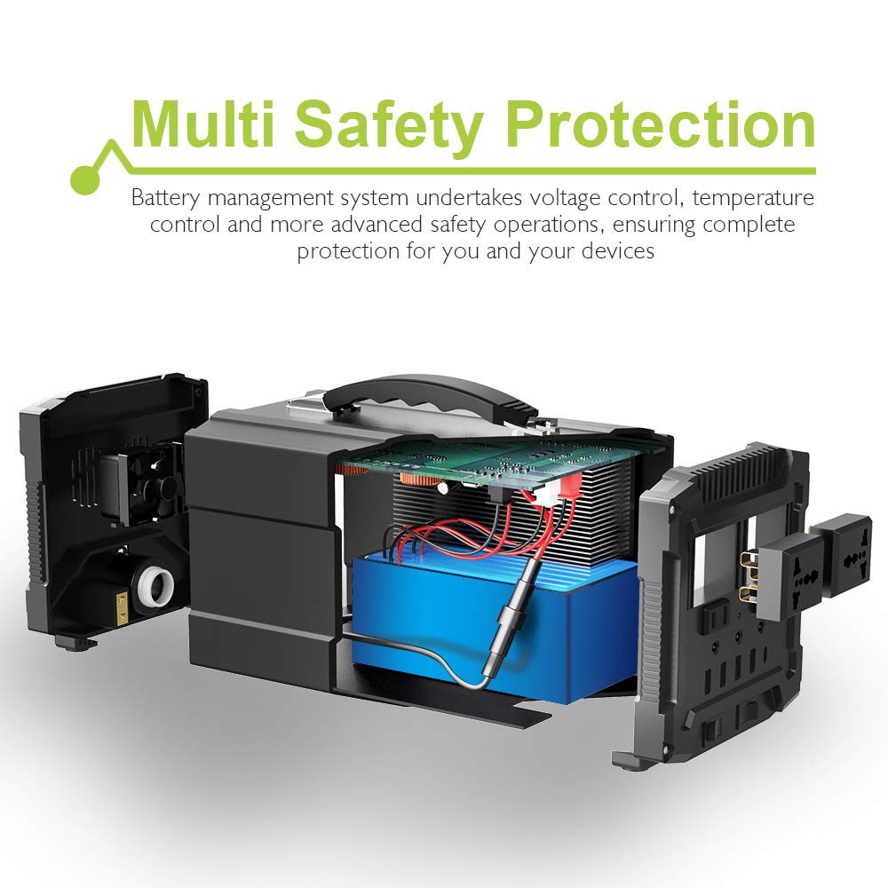 Multi safety protection for power station Multi safety protection for power station